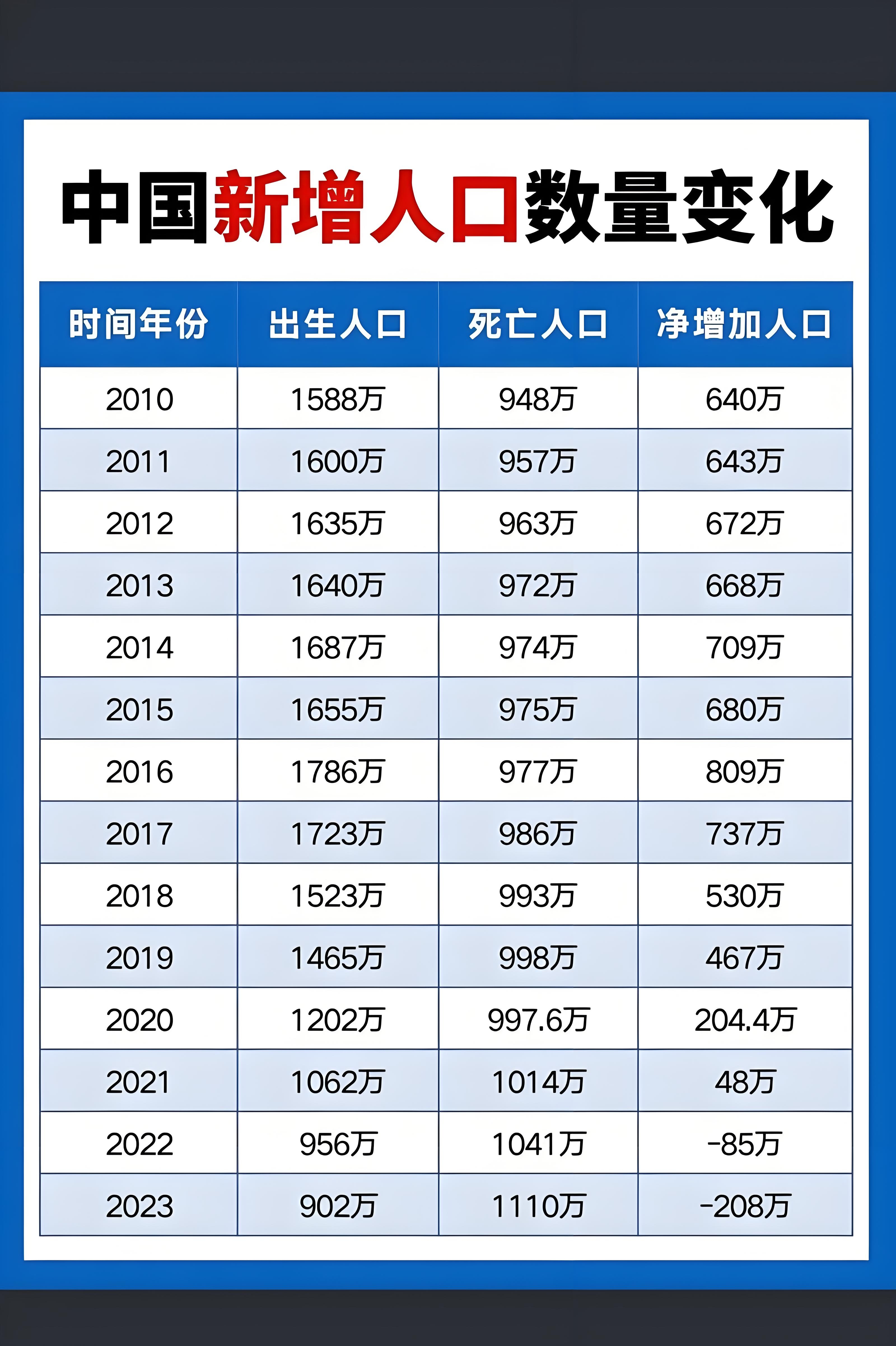 2025年全年资料免费大全