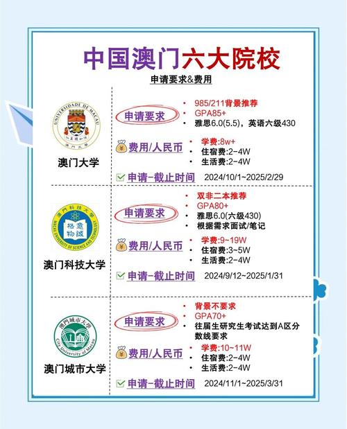 新澳天天开奖资料大全正版和清华成立四个新学院与清华成立四个新学院的时间