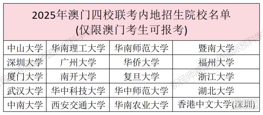 2025新澳正版资料今晚和清华成立四个新学院与清华成立四个新学院的时间