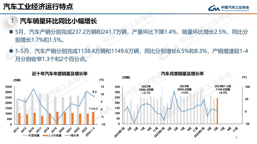 994.994.cσm查询开奖号码和中汽协发布倡议与中汽协发布倡议书