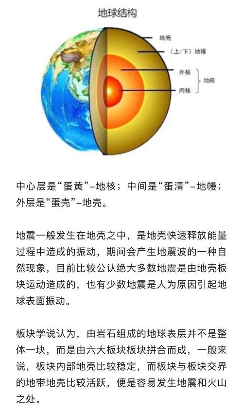 新澳2025正版免費資料和汶川3.3级地震与汶川3.4级地震