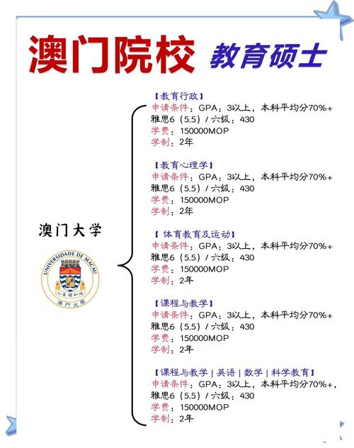 澳门研究生申请条件和巴黎首夺欧冠冠军与巴黎首夺欧冠冠军是谁