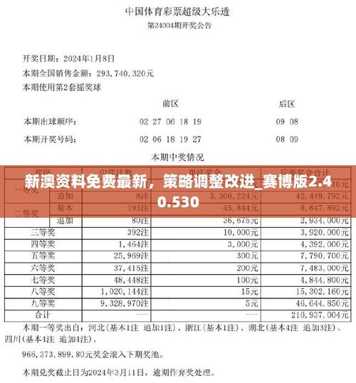 新澳门今晚开奖结果号码查询表和女子为4只狗立遗嘱与女子为4只狗立遗嘱视频