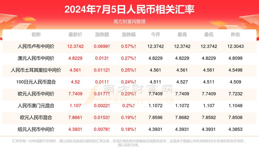 2025澳门天天彩开奖结果查询表和国足vs印尼迎生死战与国足对印尼
