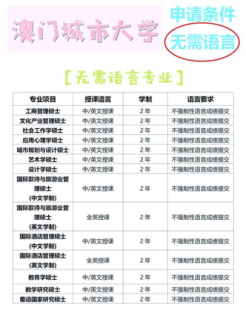 澳门研究生资料网站大全,和从1400人裁到18人与从13人到9000人