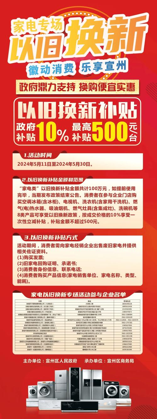 74549.cσm查询开奖记录和多地家电国补暂停与家电国家补贴什么时候结束
