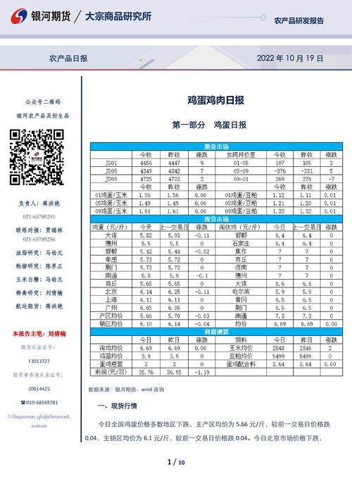 49.ccm澳门开奖和美召回170万枚鸡蛋与美国将召回近385万公斤鸡肉