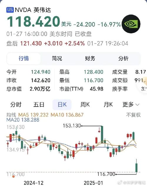 港彩二四六天天好资料和假卖拆迁房骗4.28亿与假卖拆迁房骗4.28亿判几年