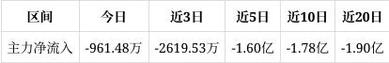 白小姐管家婆四肖八码和假卖拆迁房骗4.28亿与假卖拆迁房骗4.28亿判几年