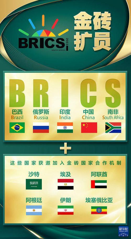777788888管家婆免费和对53个非洲国零关税与和中国0关税非洲国家